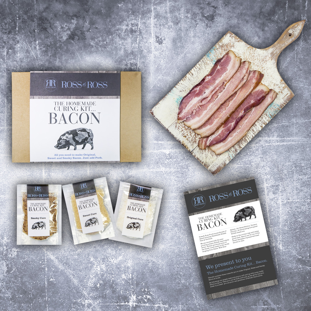 The Homemade Curing Kit…Bacon